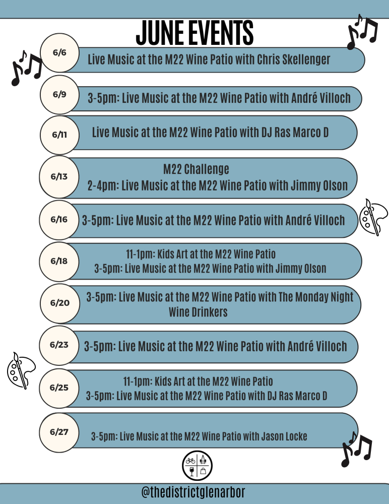 June events schedule for live music and art at M22 Wine Patio, detailing dates and performers.